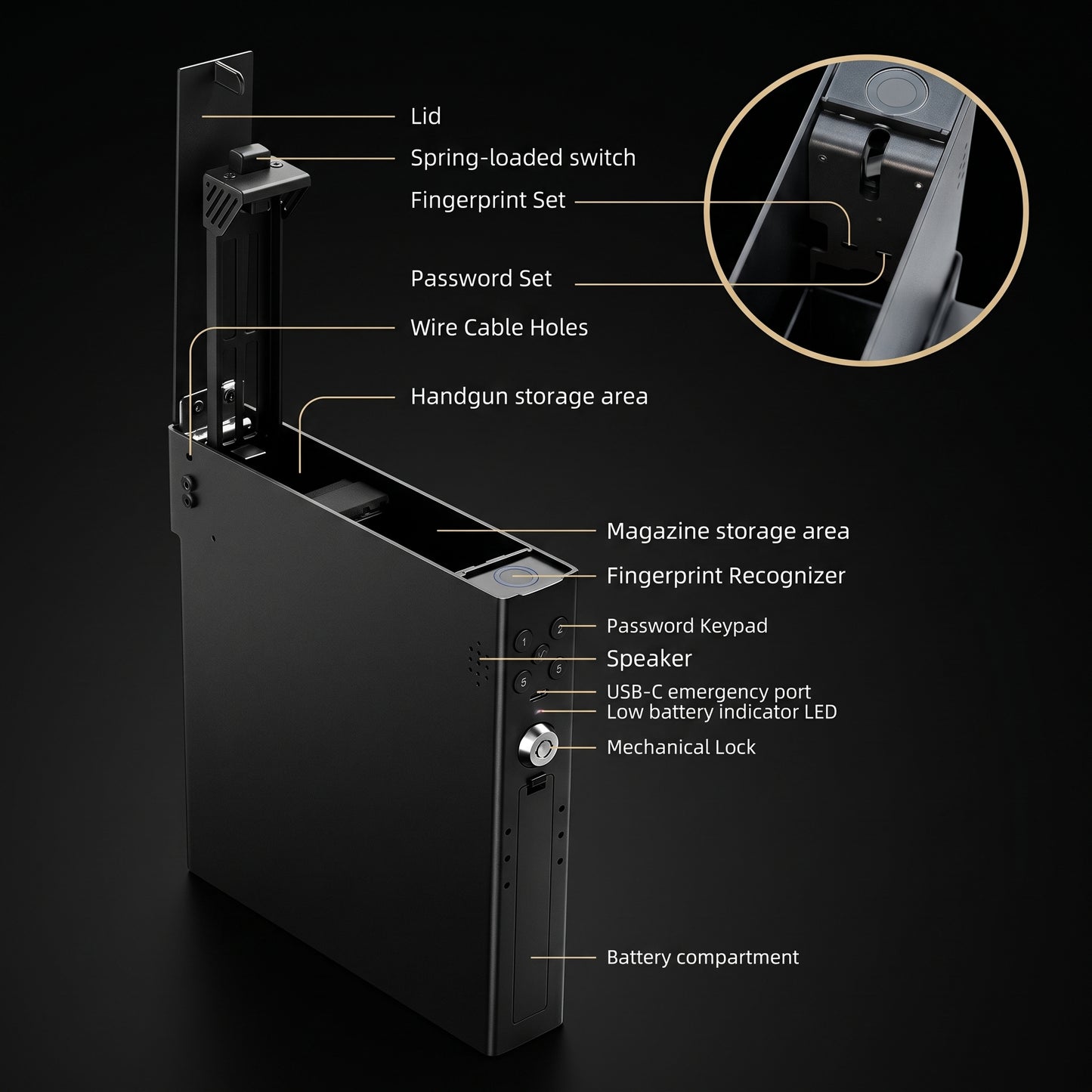 VAULTREX™ VX1 - BIOMETRIC SAFE