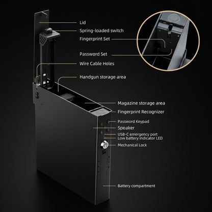 VAULTREX™ VX1 - BIOMETRIC SAFE